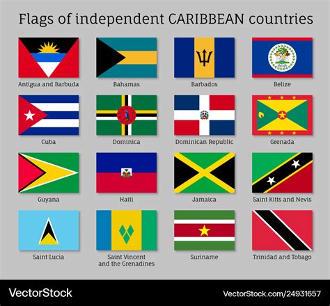 Caribbean Country Flags
