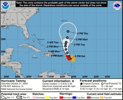 Hurricane Forces Closure of Caribbean Cruise Ports