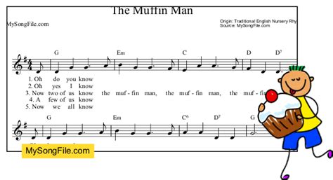 The Muffin Man | My Song File