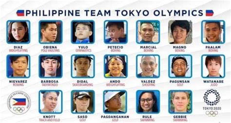 19-strong Team Philippines - BusinessWorld