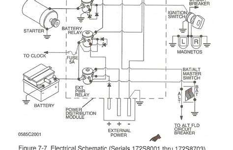 AMGT 202: Safety Management Systems