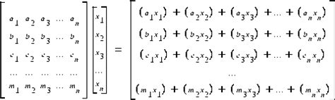 Matrix-Vector Multiplication