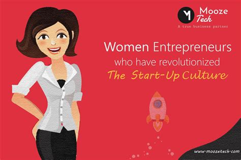 Successful Women Entrepreneurs in India