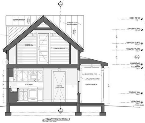 Section View of Free Backyard Farmhouse Plans in 2023 | House plans ...