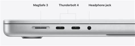 Can You Charge Macbook Air M2 with USB C? - Hollyland