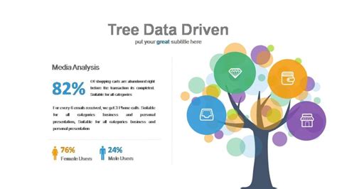 Business Growth Charts - Powerslides