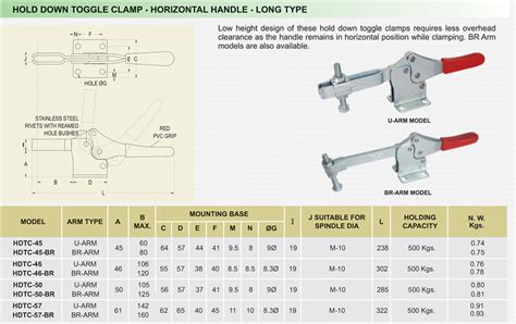 HOLD DOWN TOGGLE CLAMP - HORIZONTAL HANDLE - LONG TYPE