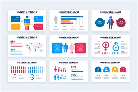 Demographic Infographic Templates – Infograpia