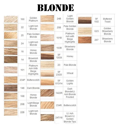 The blonder the better | Blonde hair color chart, Blonde hair shades, Pale skin hair color