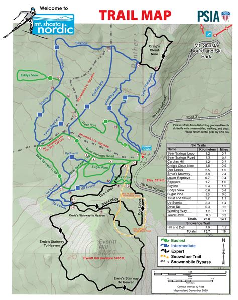 Trail Map — Mt. Shasta Nordic