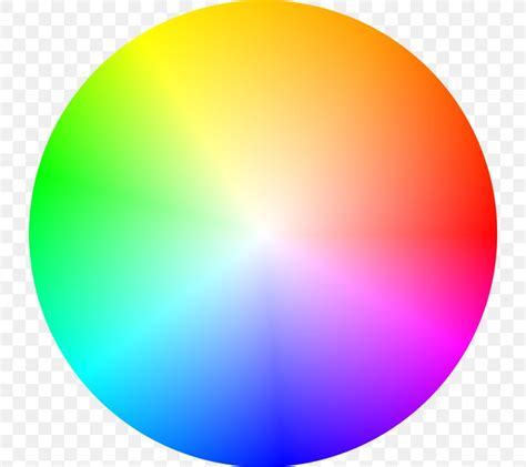 Color Wheel Adobe Color Color Scheme Harmony, PNG, 730x730px, Color Wheel, Adobe Color, Adobe ...