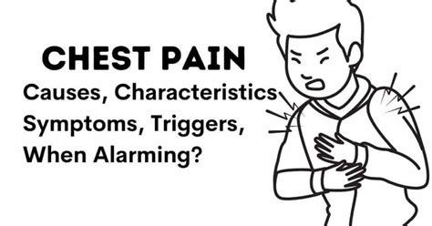 Chest Pain – DoctorOnHealth