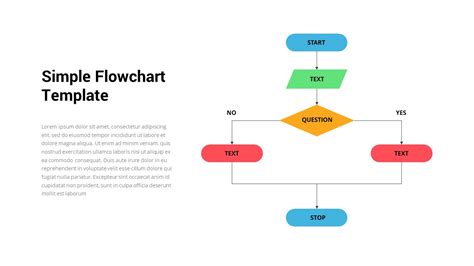 Flowchart Powerpoint Template