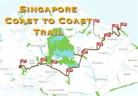 Preparing for the 36Km Singapore Coast-to-Coast Trail Hike