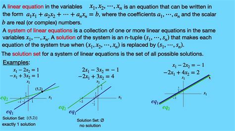 Systems of Linear Equations Introduction - YouTube