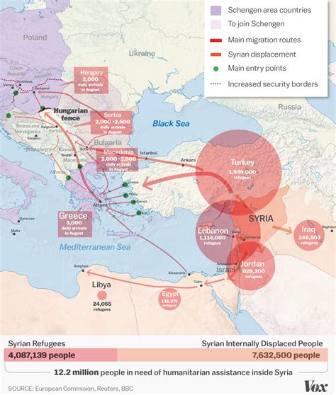 The Syrian refugee crisis, explained in one map - Vox