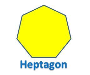 Learning Ideas - Grades K-8: Geometry - What is a Heptagon?