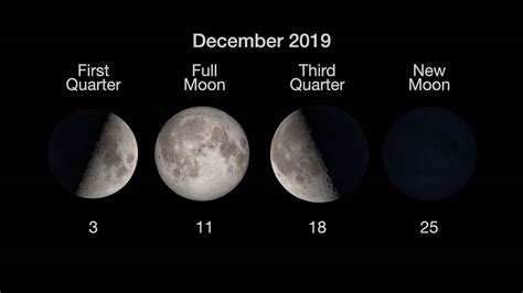 What's Up: December 2019 Skywatching Tips from NASA (VIDEO)