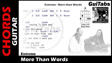 Guitar Chords More Than Words | Musical Chords