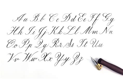 A quick history of Copperplate Calligraphy | Copperplate calligraphy, Lettering alphabet ...