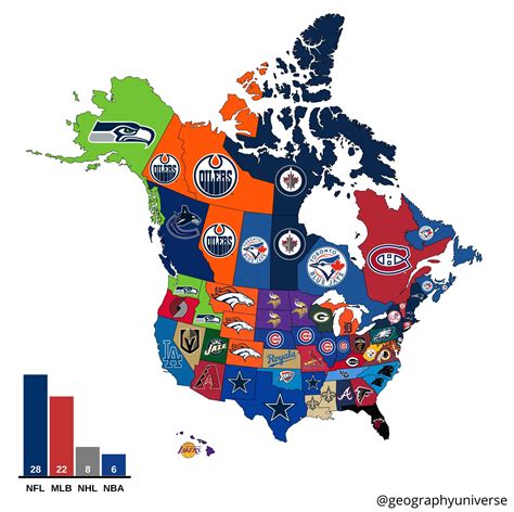 Most popular professional sports teams in every state/province ...