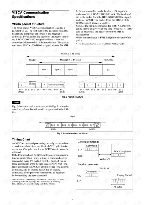 Visca&ViscaOverIP协议（完整版）.pdf_visca,visca协议-嵌入式文档类资源-CSDN下载