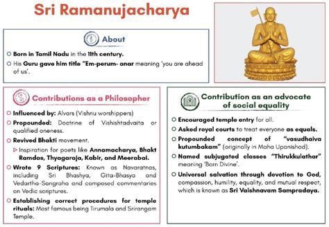 Vedanta School of Indian Philosophy - UPSC Notes » LotusArise