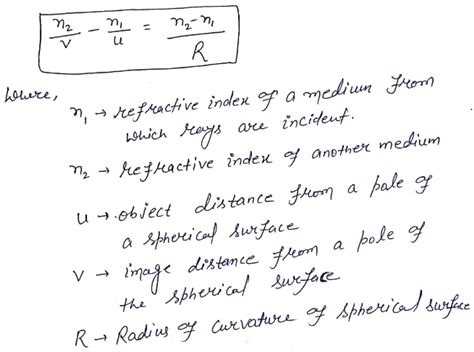 Refraction Formula