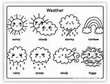 25 weather coloring Pages free Pdf Printables – Artofit sketch template