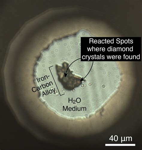 Diamonds and rust at the Earth's core-mantle boundary