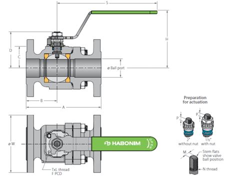 Flanged Floating Ball Valves - 74 Series | Habonim : Habonim