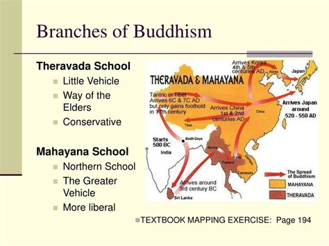 PPT - The Spread of Buddhism PowerPoint Presentation, free download ...