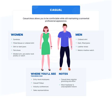 The Ultimate Work Dress Code Cheat Sheet [Infographic]