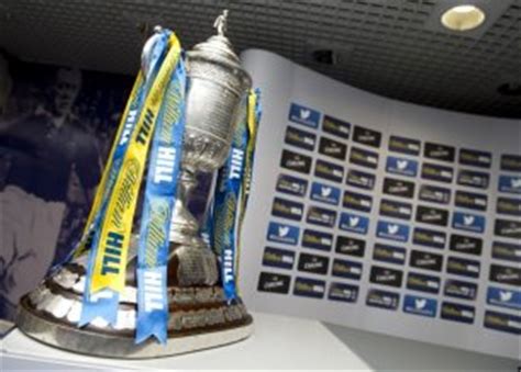 Scottish Cup draw today | SPFL