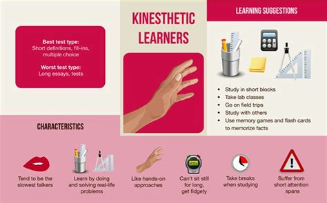 Encouraging Kinesthetic Learners | Learning | Pinterest | Learning ...