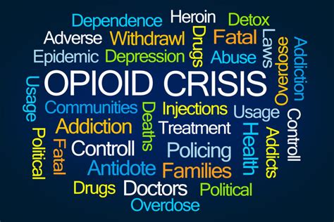 Resources from HHS on opioid addiction and overdose prevention ...