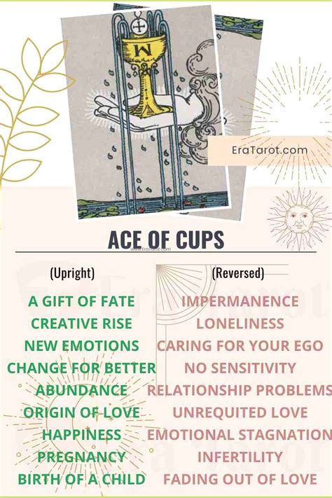 Ace of Cups Meaning, Reversed, Yes and No, Love Life – Eratarot