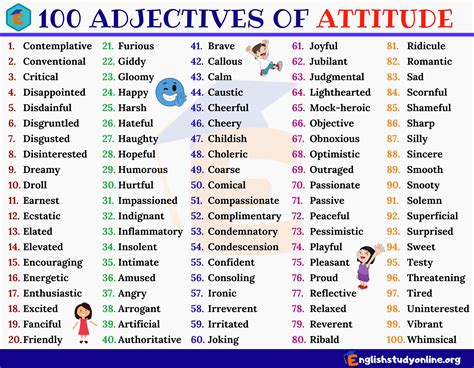 Adjectives of Attitude: List of 100 Popular Adjectives about Attitude ...