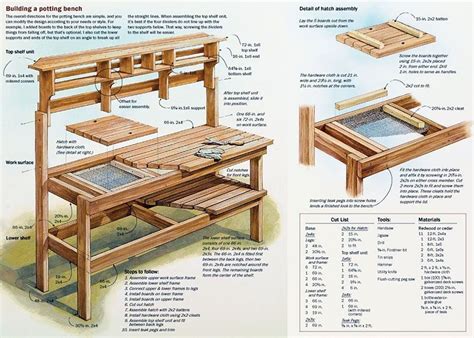 Learn to Build a Potting Bench - FineGardening | 1000 in 2020 | Potting bench plans, Potting ...