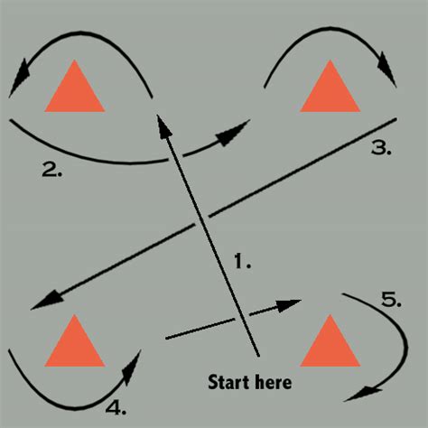 Simple Netball Drills for Kids at Home - Australian Sports Camps