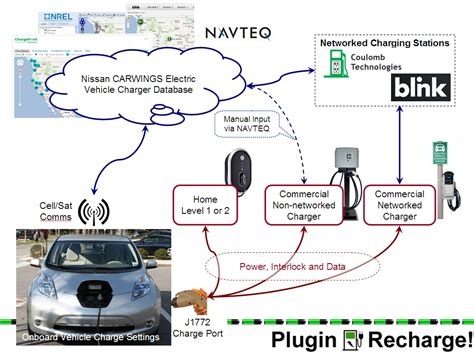 Nissan Leaf Charging Stations Map | Map Of The World