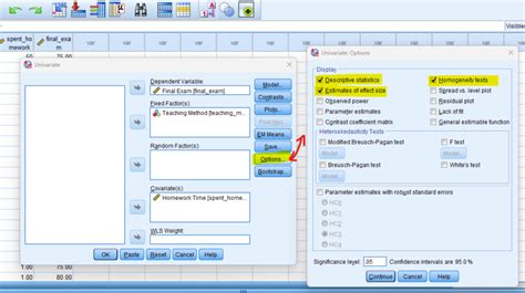 ANCOVA in SPSS - Analysis of Covariance - Explained, Performing