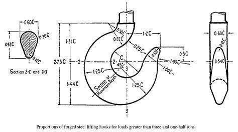 crane hook dimensions - scrgruppen.com