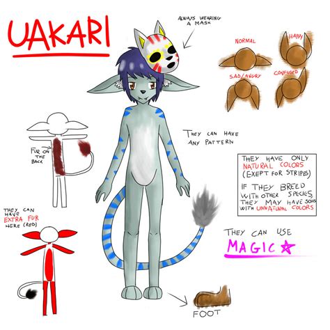 New species: Uakari by ChosenUndeaad on DeviantArt