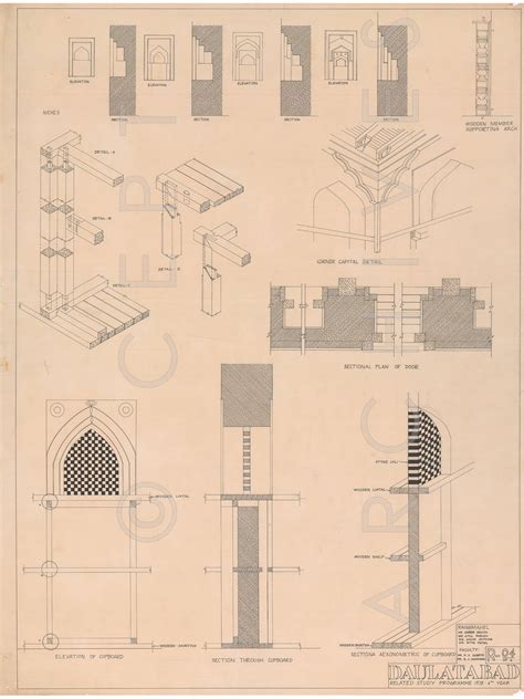 Daulatabad Fort, Aurangabad, Maharashtra, India | Drawing | Faculty of ...