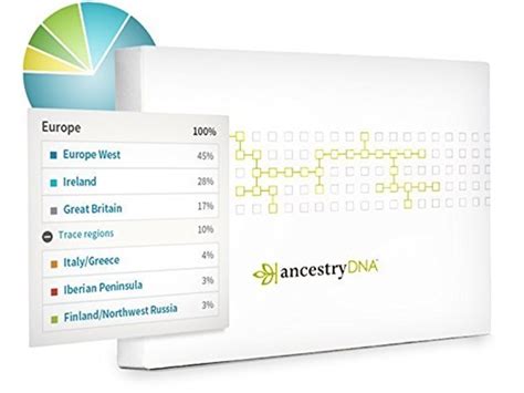 AncestryDNA: Genetic Test Kit