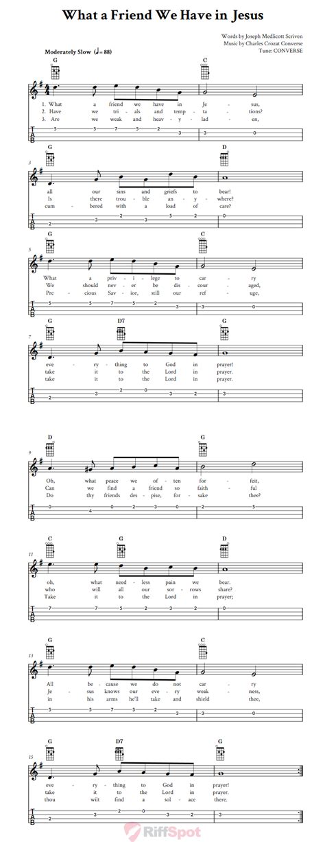 What a Friend We Have in Jesus: Chords, Sheet Music and Tab for Ukulele with Lyrics