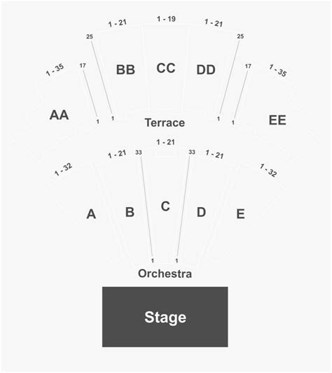 Avalon Theater Grand Junction Seating Chart | Elcho Table