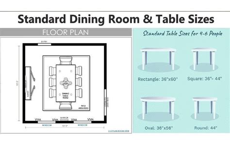 Standard Dining Room & Table Sizes