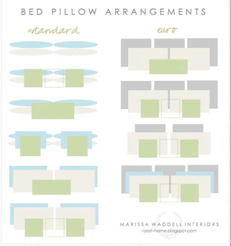 How To Arrange Pillows On A Queen Size Bed - Hanaposy